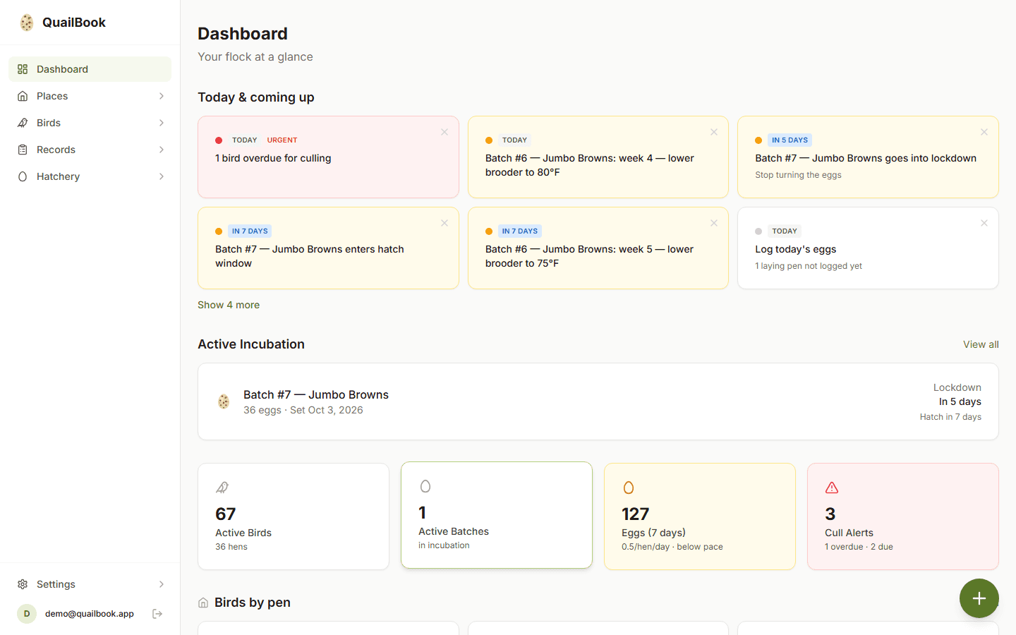QuailBook dashboard with the Today & coming up list